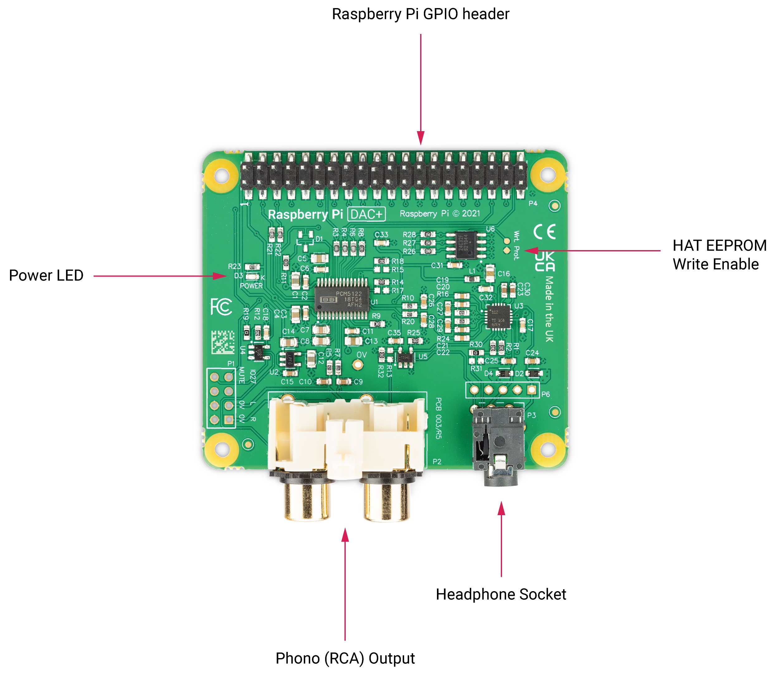 DAC+ Board Diagram