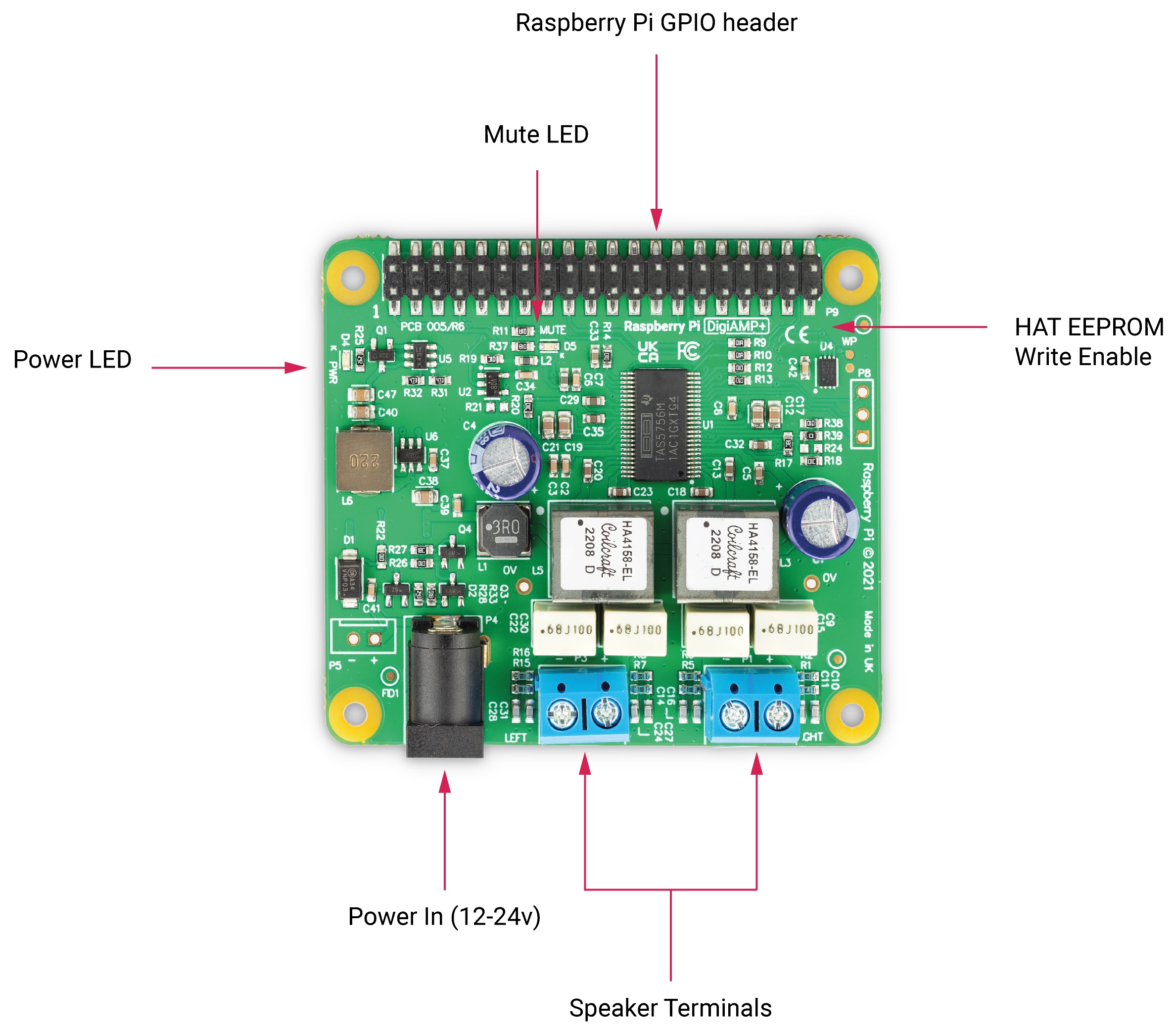 DigiAMP+ Board Diagram