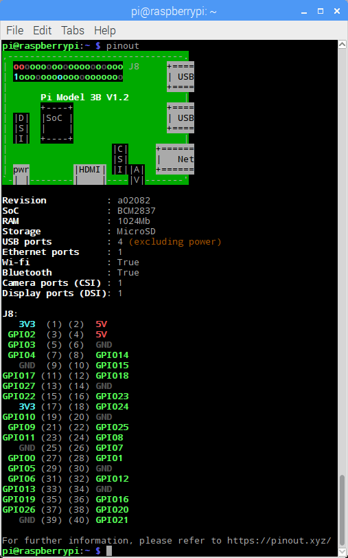 gpiozero pinout